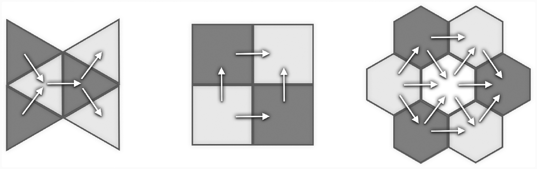 Figure 2: