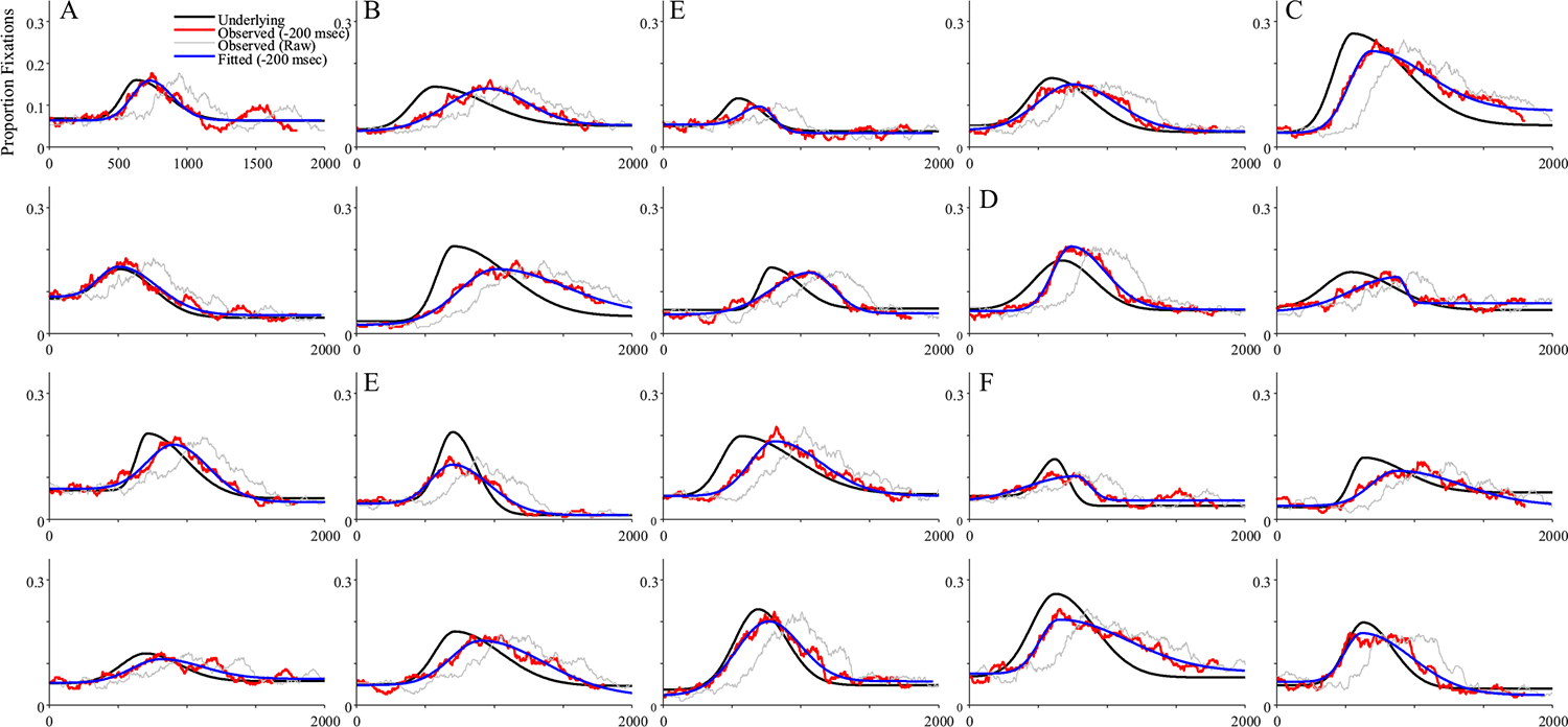 Fig. 13