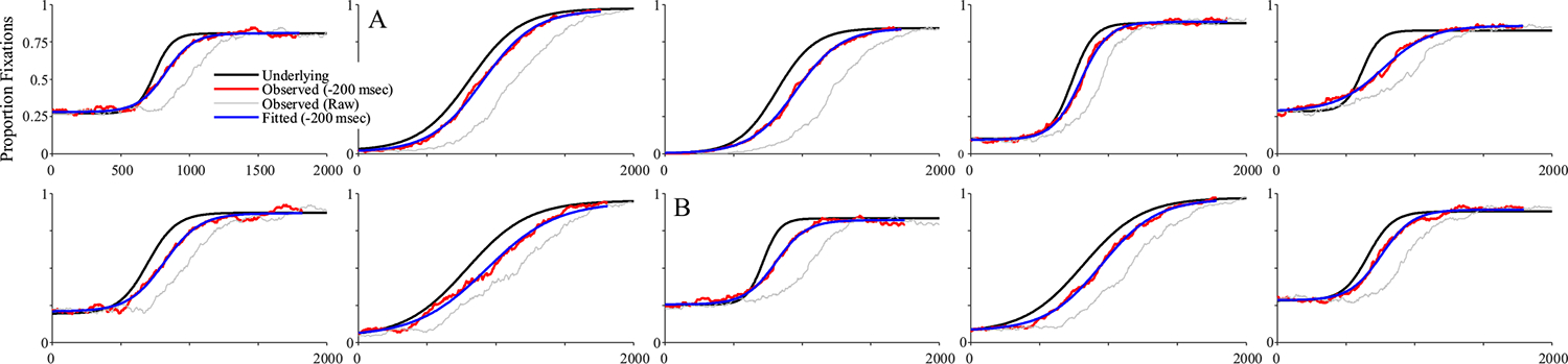 Fig. 11