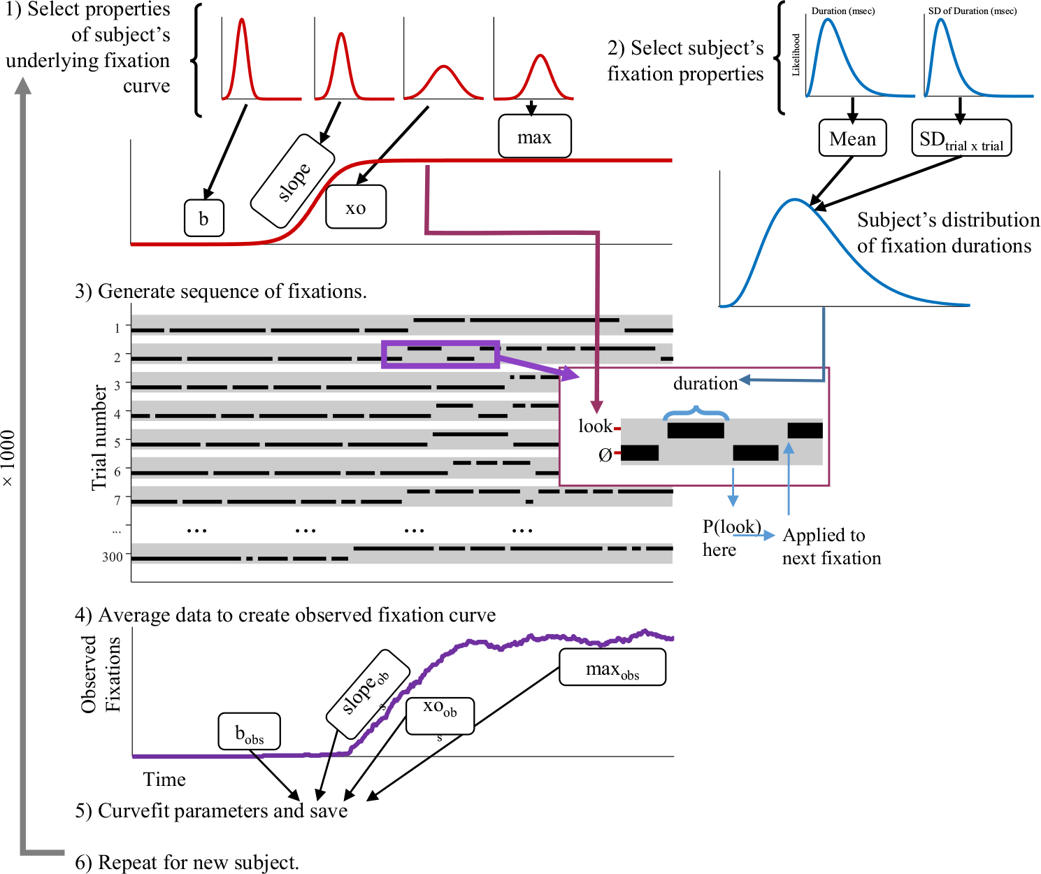 Fig. 10