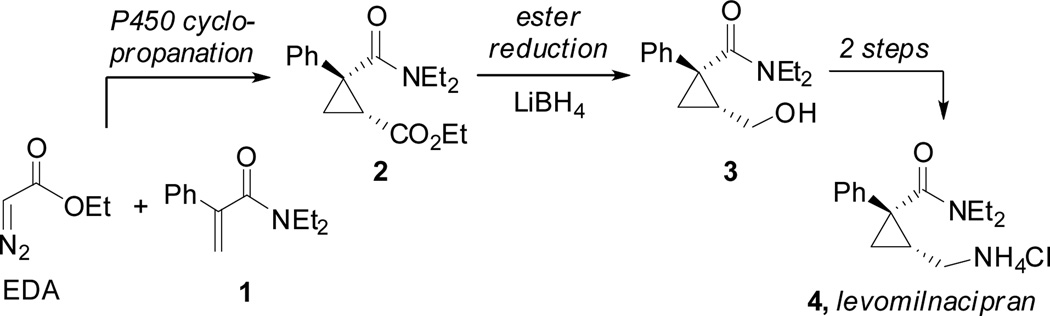 Scheme 1