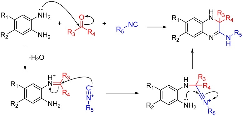 Scheme 18