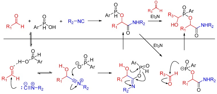 Scheme 6