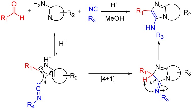 Scheme 15