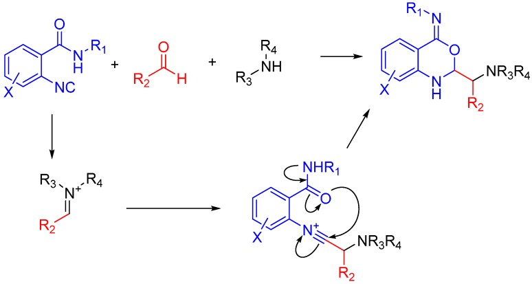 Scheme 14