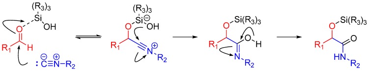 Scheme 4