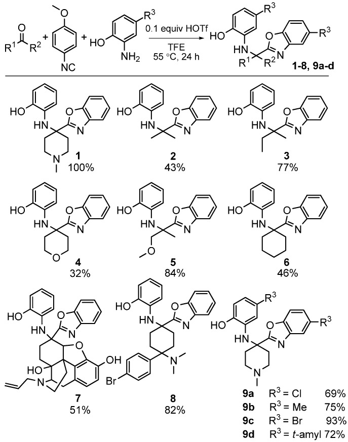 Scheme 27