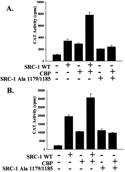 FIG. 7