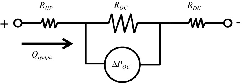 Fig. A1.