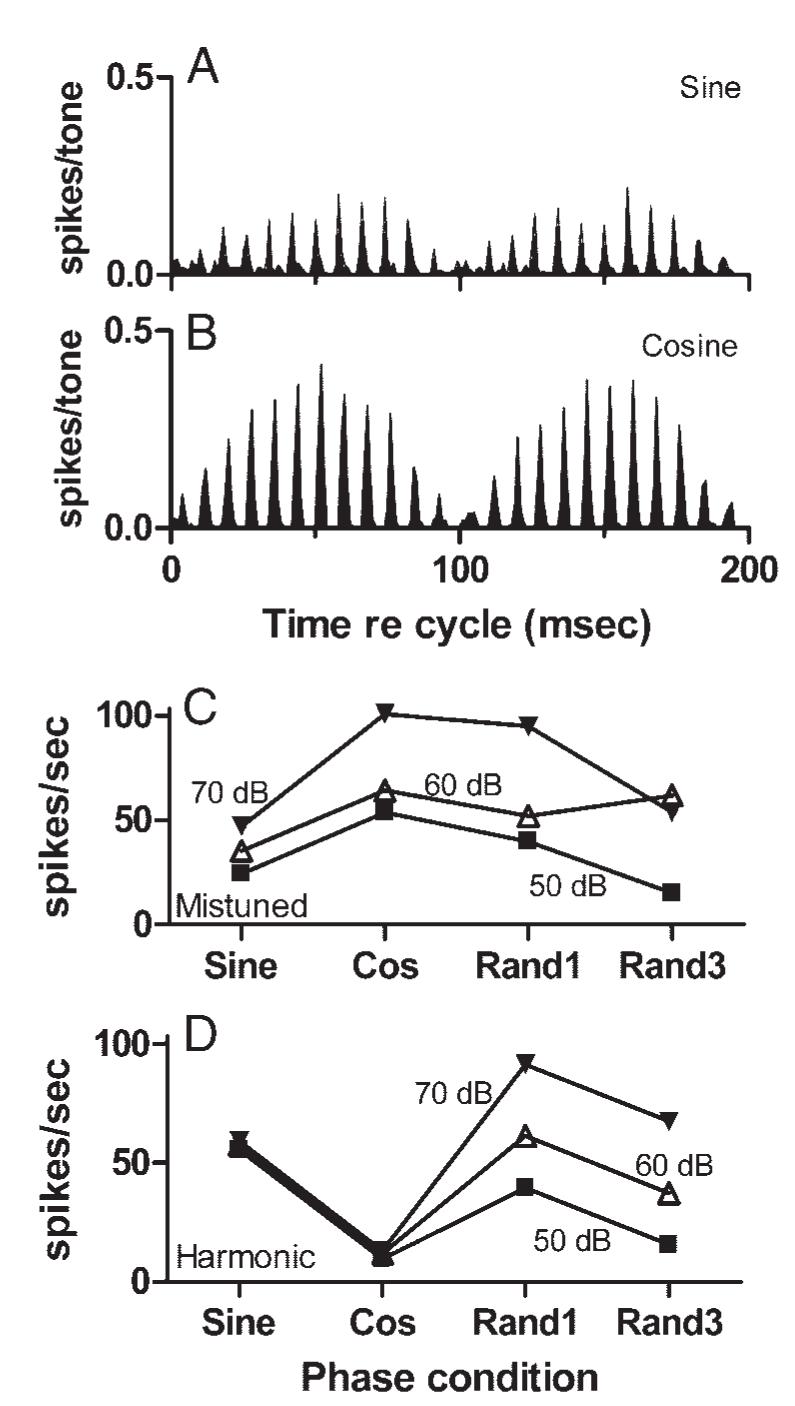 FIG. 12