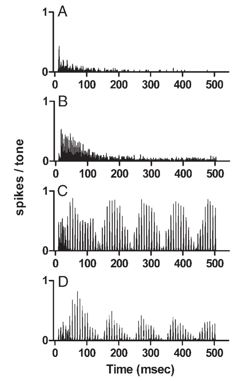 FIG. 11