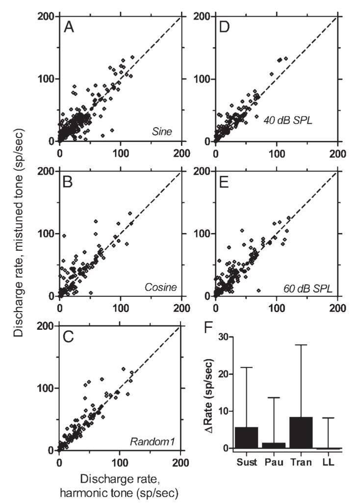 FIG. 13