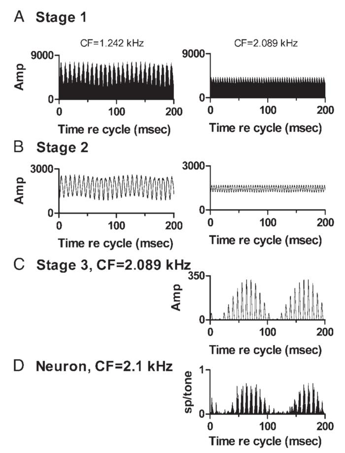 FIG. 15