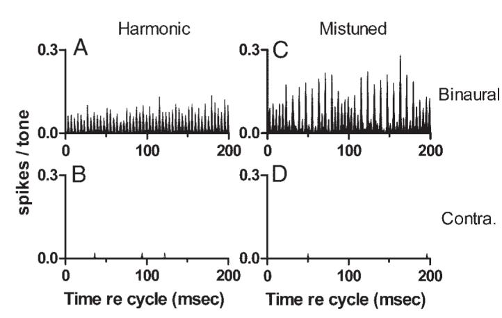 FIG. 14