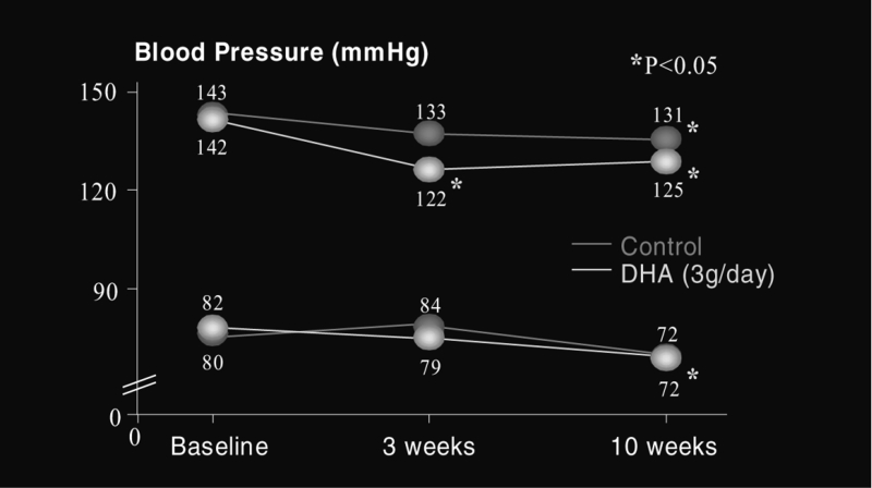 Figure 9)