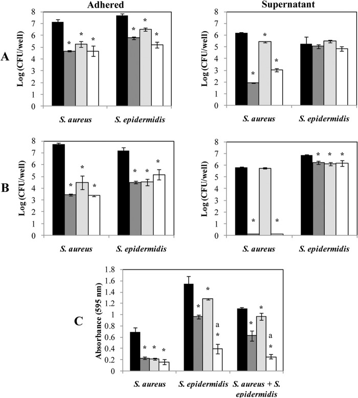 FIG 6