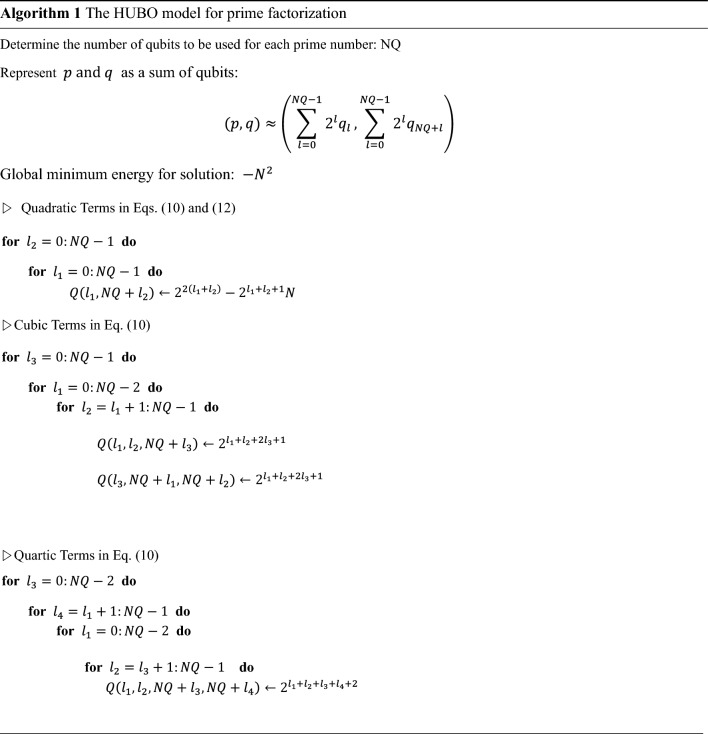 graphic file with name 41598_2023_36813_Figa_HTML.jpg
