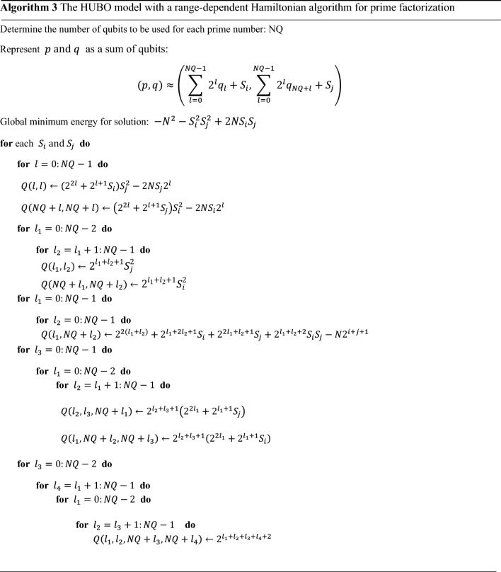 graphic file with name 41598_2023_36813_Figc_HTML.jpg