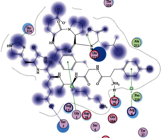 Figure 18