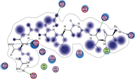 Figure 24