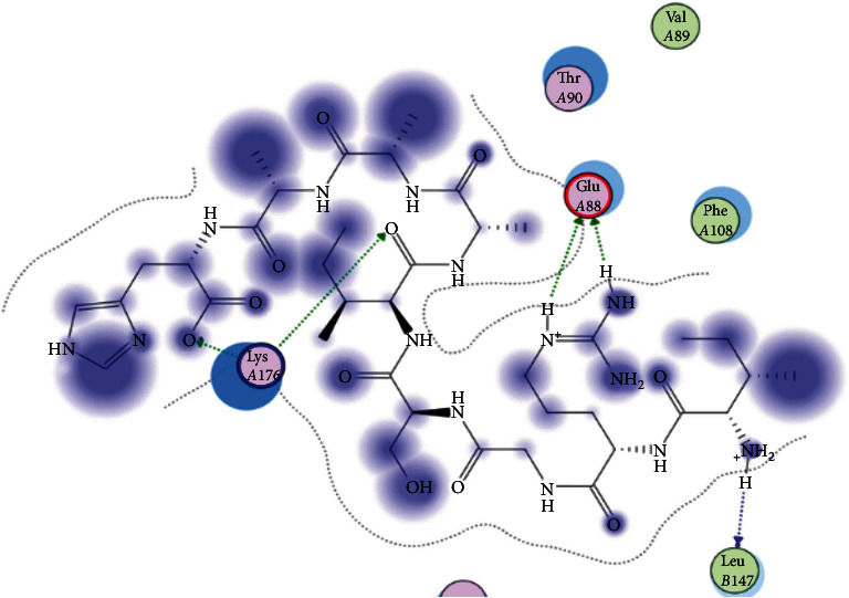 Figure 20