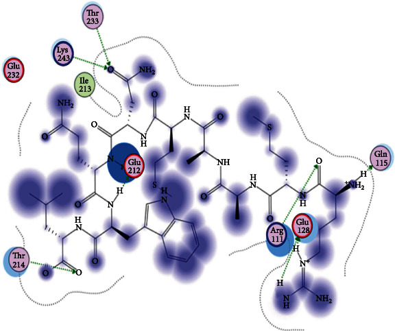 Figure 16