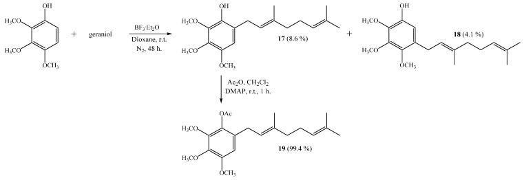 Scheme 4