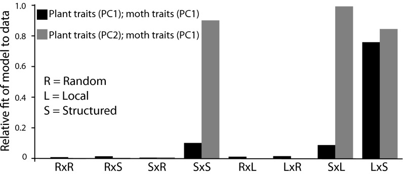 Fig. 3.