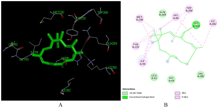 Figure 15.