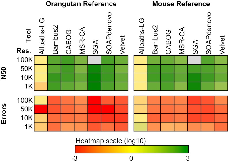 Fig. 3.