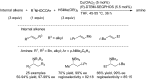 Scheme 29
