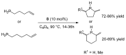 Scheme 16