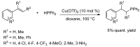 Scheme 35