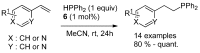 Scheme 13