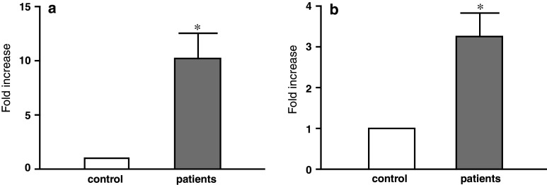 Fig. 6