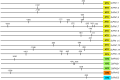 Figure 5