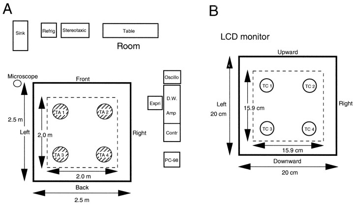 Fig. 2.