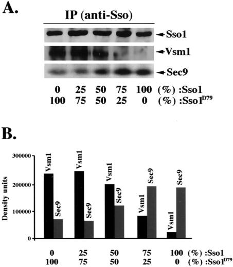 Figure 5.