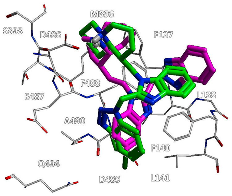 Figure 17