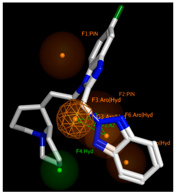 Figure 19