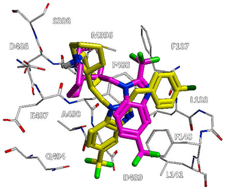 Figure 14