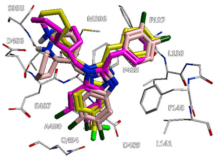 Figure 15