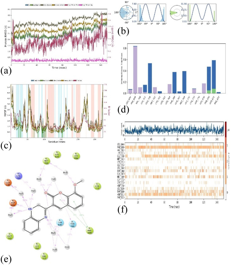 Fig. 12