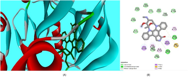 Fig. 9