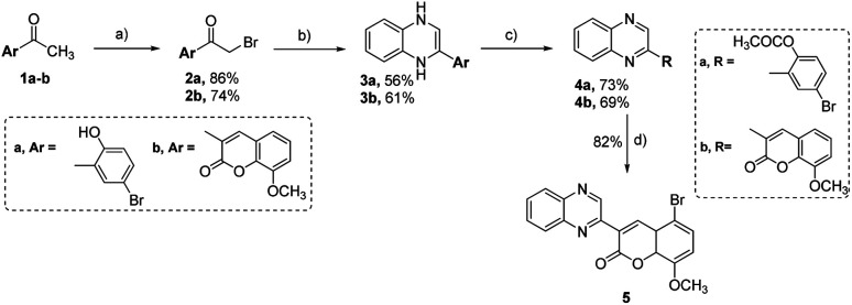 Scheme 1