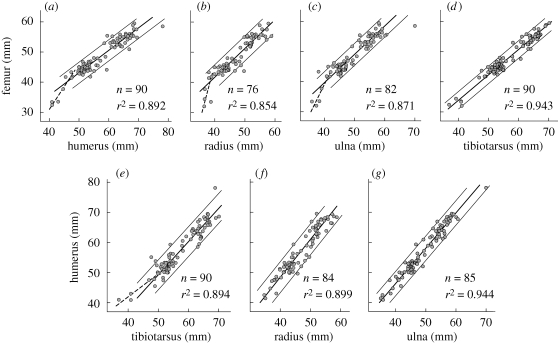 Figure 1.