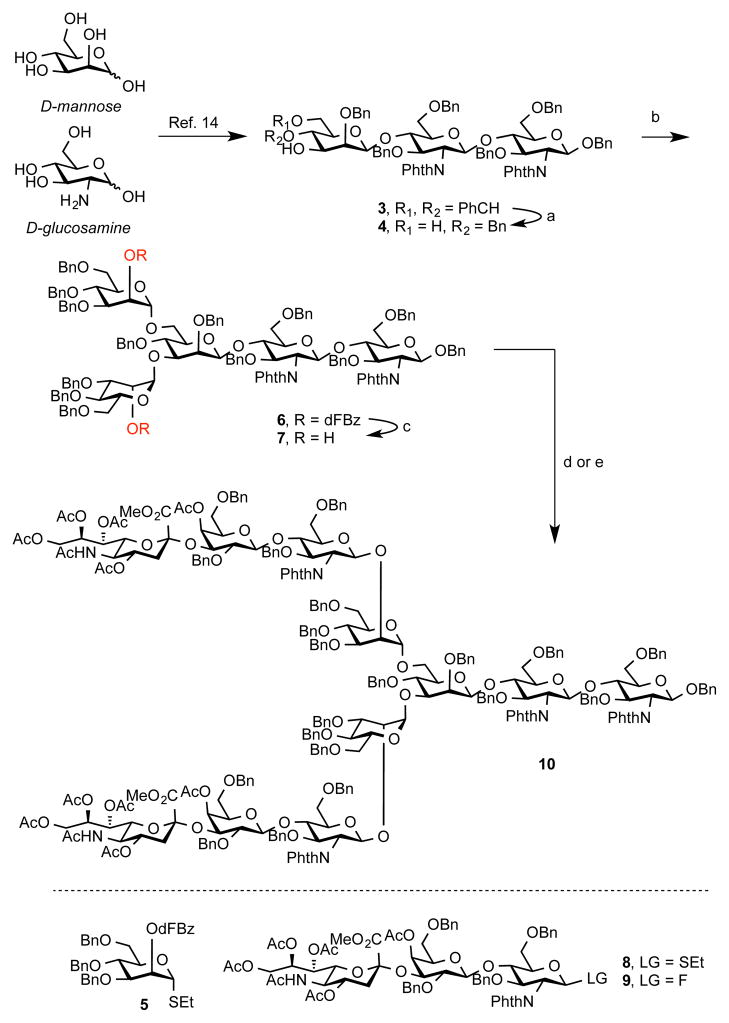 Scheme 1