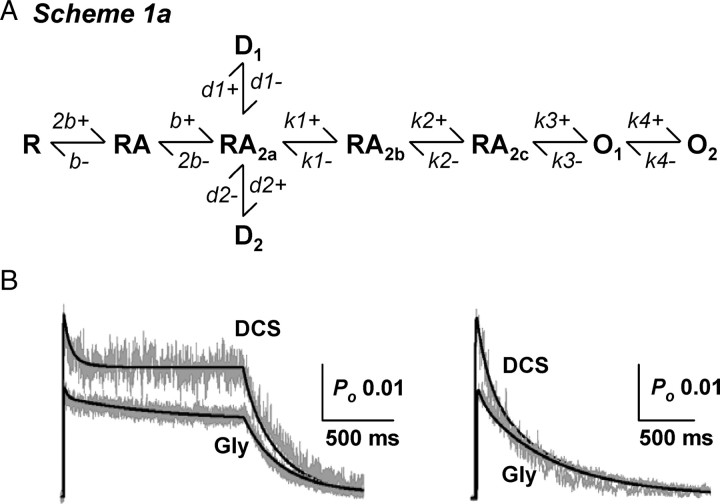 Figure 9.