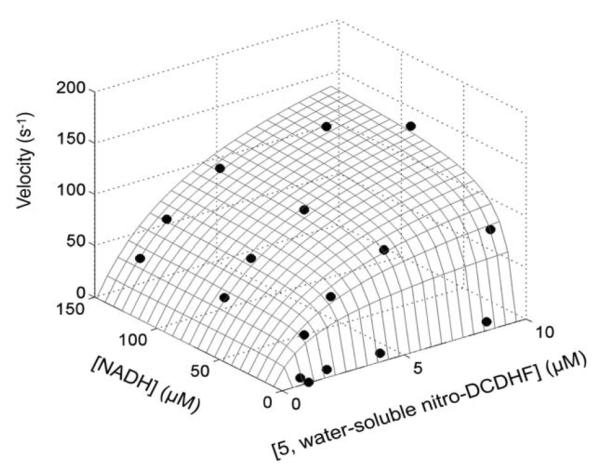 Fig. 3