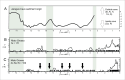 Fig 23